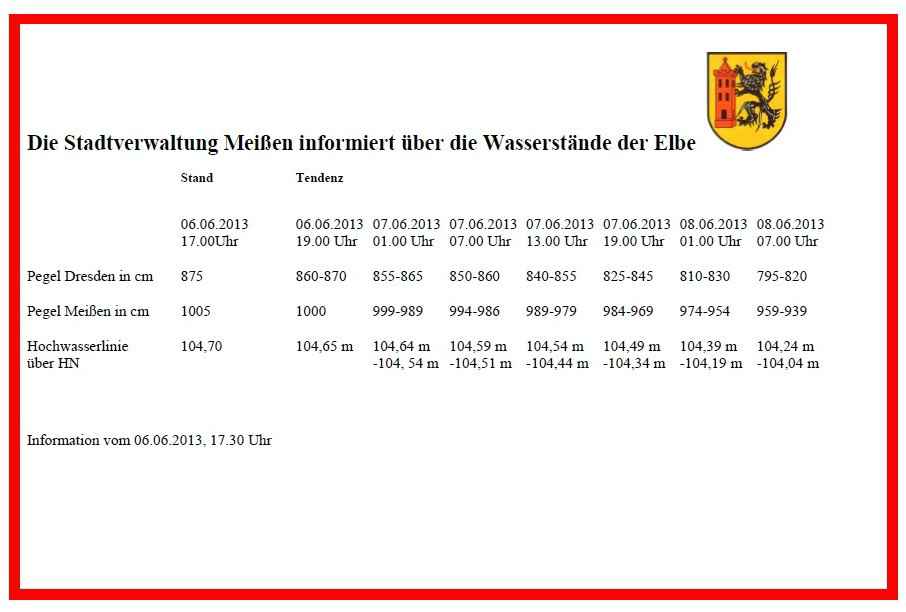 stadt-meissen-pegelstände-hochwasser-meissen